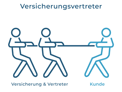 Versicherungsvertreter